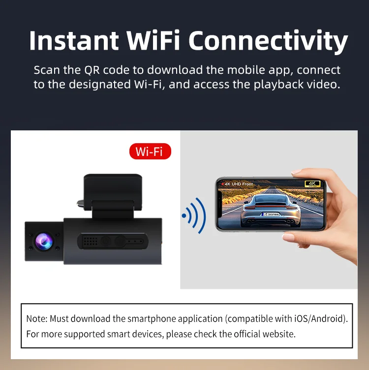 UHD Car Black Box 4k Wifi Gps Dashcam 3 Channel WIFI 4k Dash Camera 3 Lens 4k Dash Cam F1.8 with 140° Wide Angle for Agent manufacture