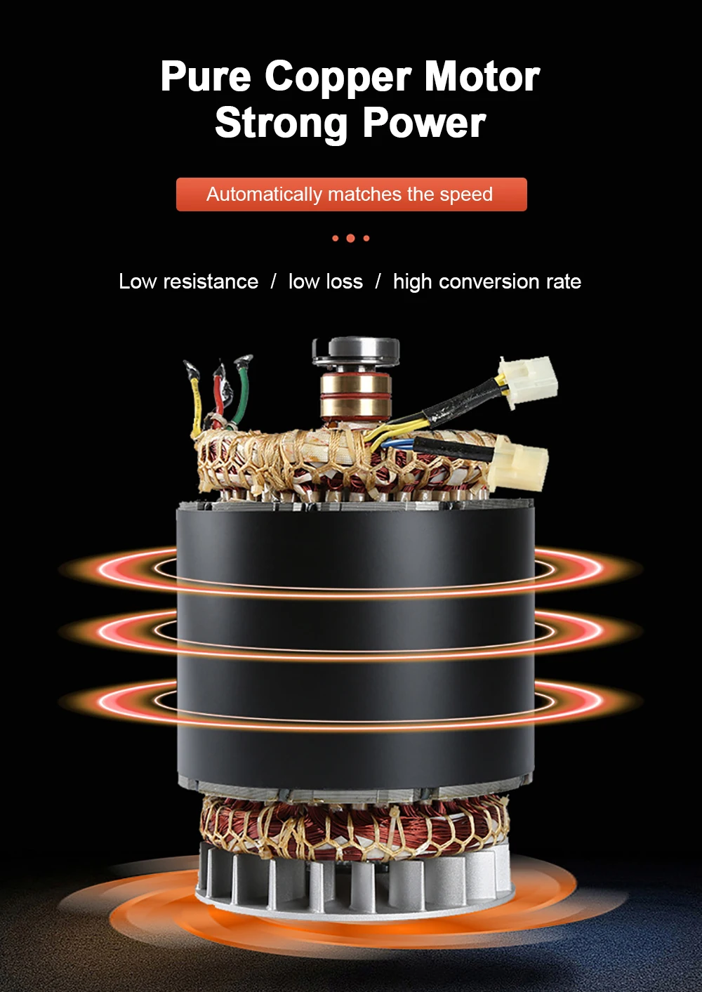 pure copper motor