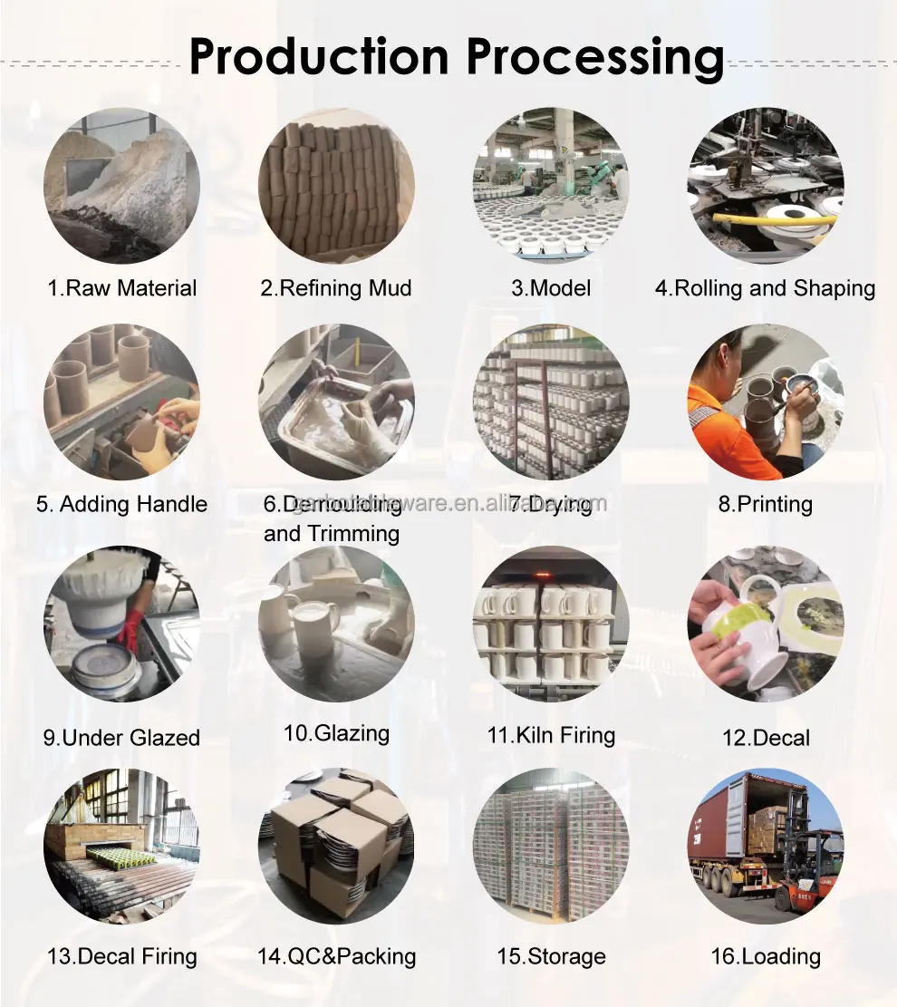 07-Production-Processing.jpg