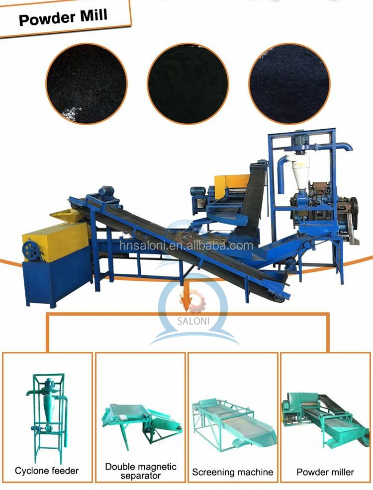 Waste Tyre Process1 (10).jpg