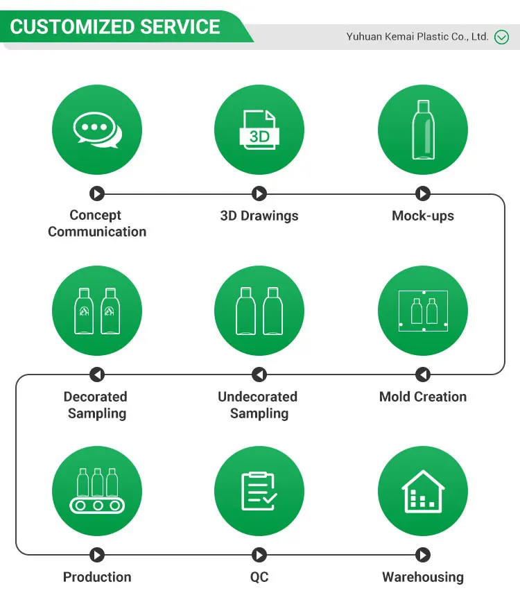 Wholesale 250ml 500ml Cylindrical Design Empty Plastic Bottles for Cosmetic Liquid Soap Leak Proof Durable Customization Service supplier