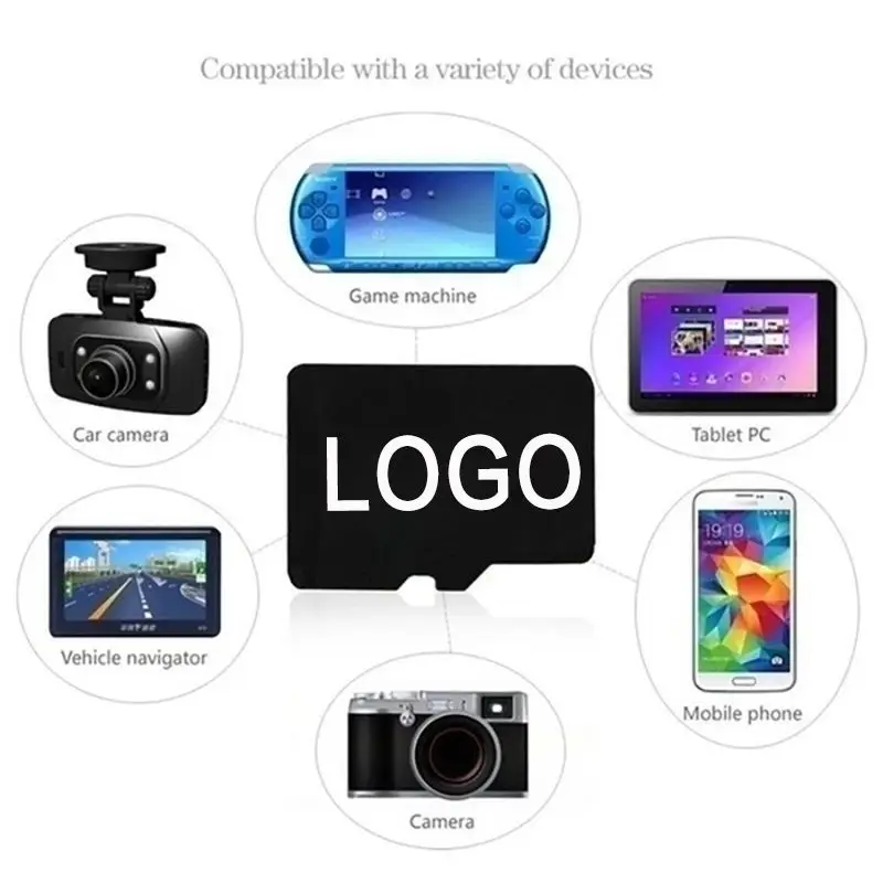 High Quality Tf Memory Card 32gb Flash Drive Memory Card For Hunting