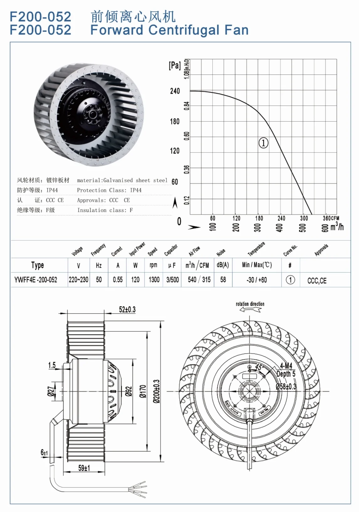 Centrifugal Blower, 200mm, Radial - detail 4