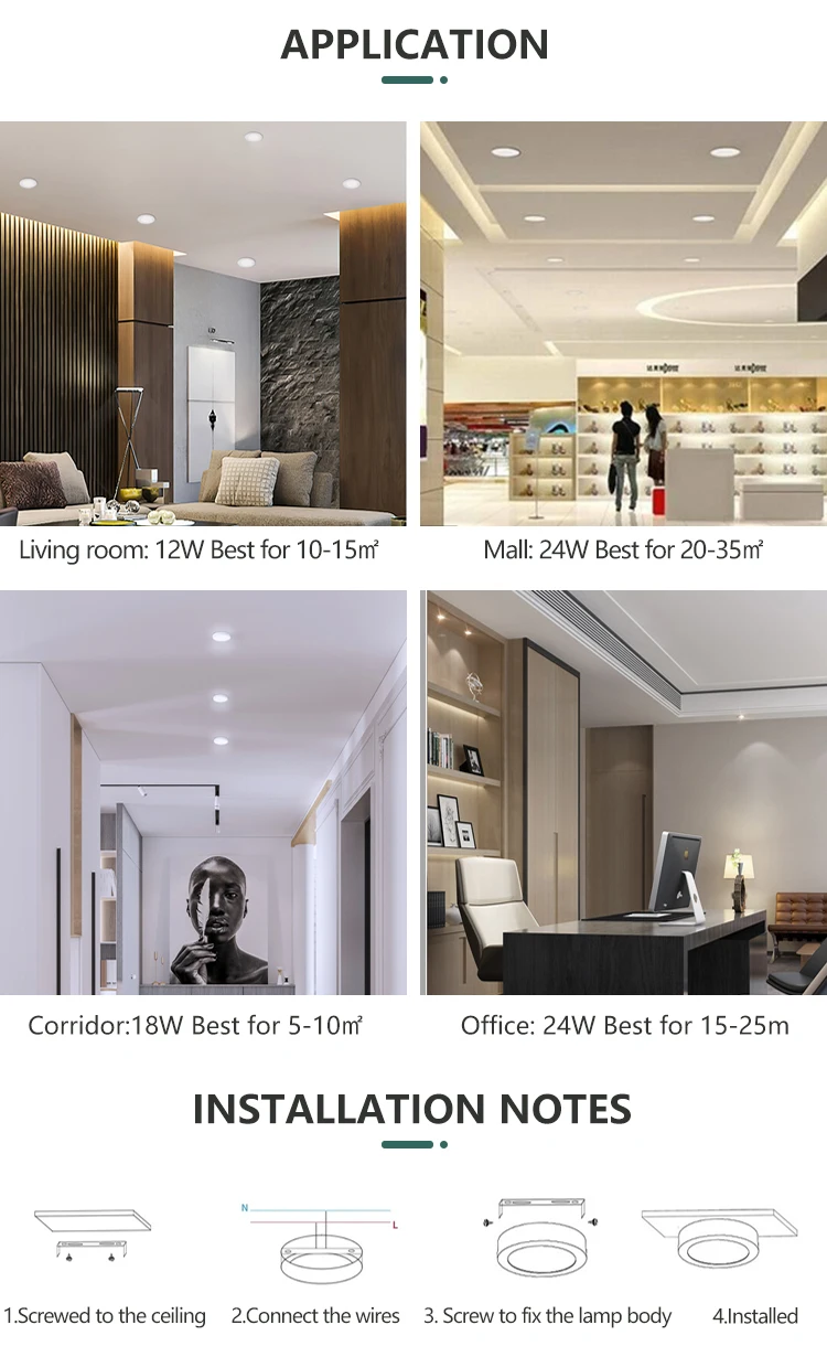 Top Quality Surface Mounted LED Panel Lights for Commercial Use