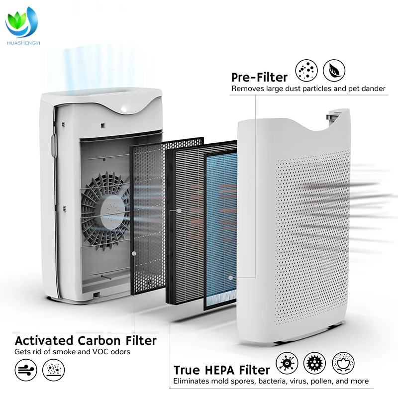 product customize true hepa filter replacement for airtoks ap1002 pure mornings aph230c air purifier ap1002 rf-3