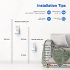 Control Family Use Ultrasonic Pest Control For Fly Ant Spider Roach Bed Bug Mosquito