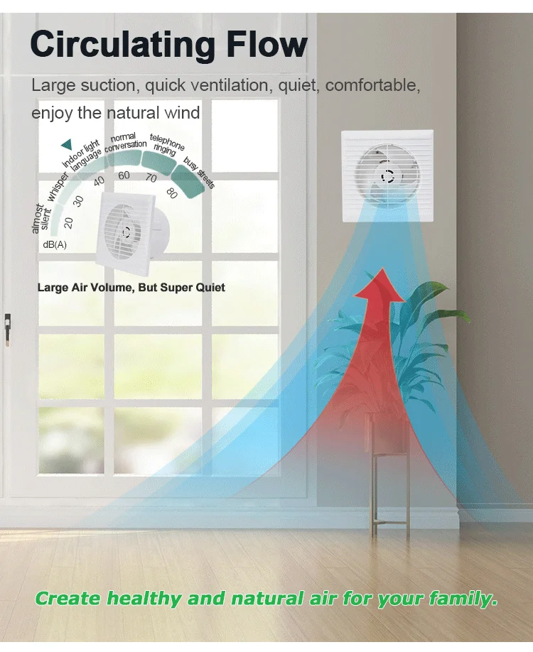 Auto Shutter Exhaustventilating Fan, Plastic, Wall, Axial - detail 6