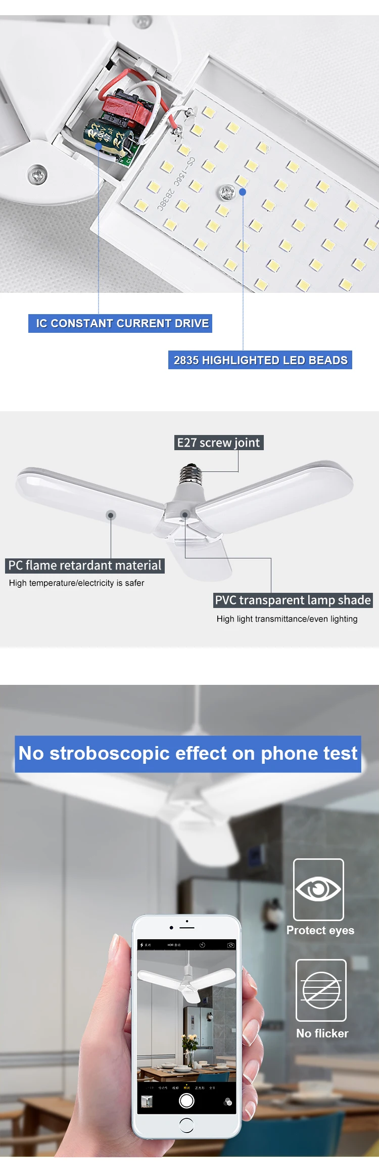 New design 36w e27 165-265V foldable three fan four fan blade led bulb