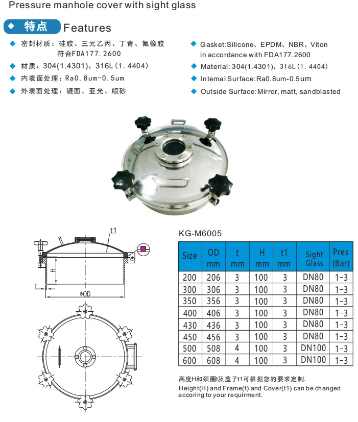 manhole with sight glass.png