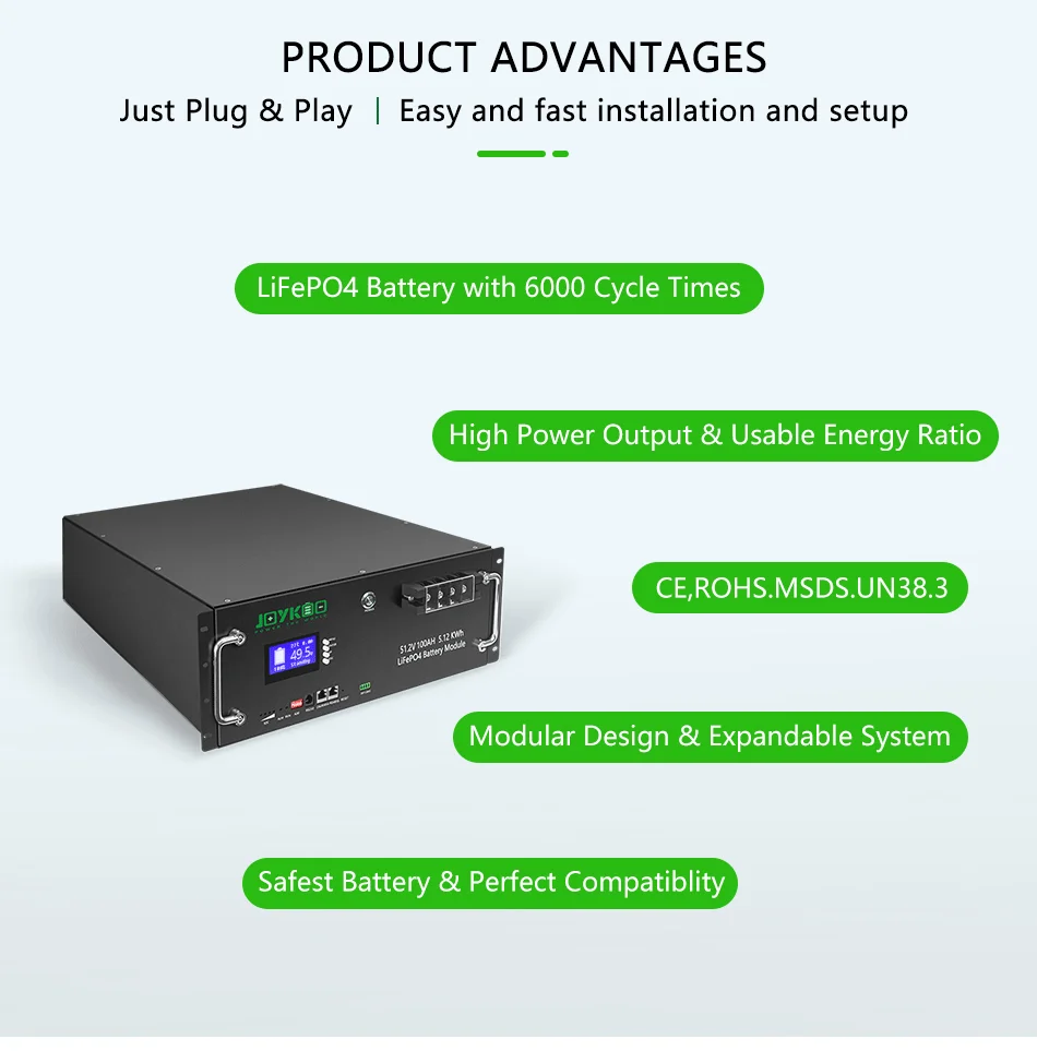 V V Ah Lifepo Rack Mounted S Battery Pack Kwh Lithium