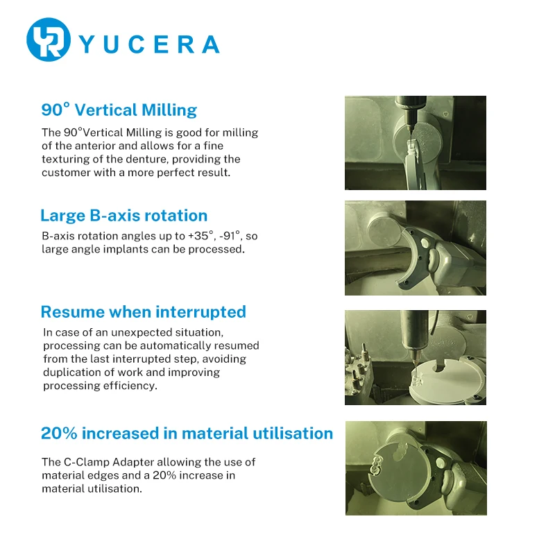 Best Selling YUCERA YRC-5X 5-Axis CADCAM Dental Milling Machine Zirconia Dental Lab Equipment