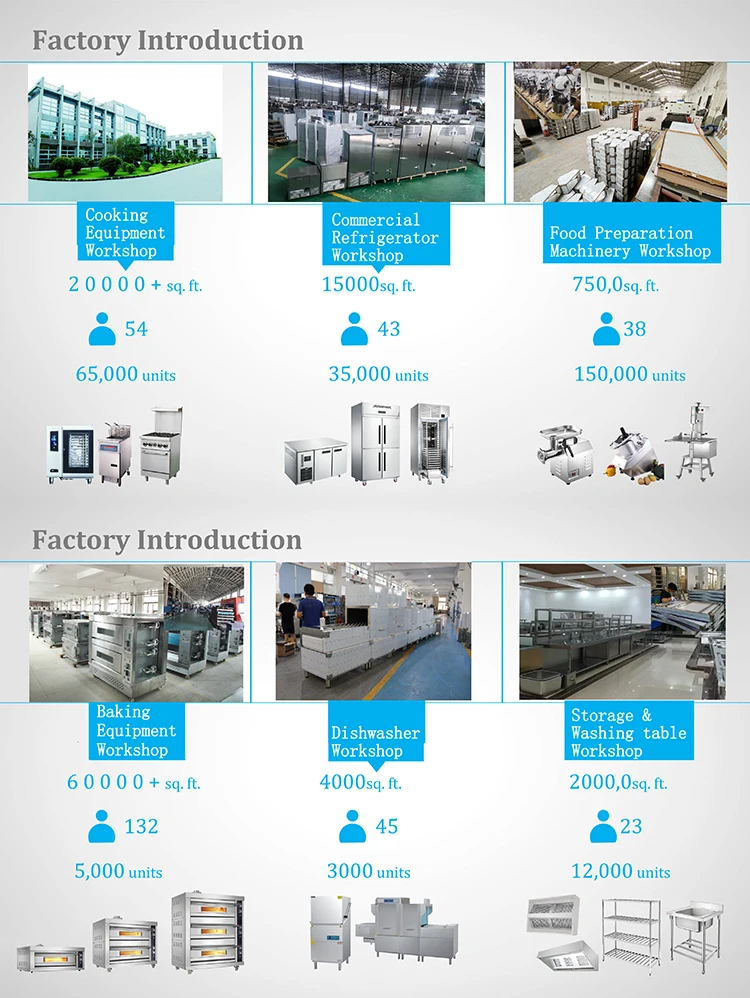 Catering Kitchen Upright Refrigerator, AC380V 3N~50HZ - detail 46