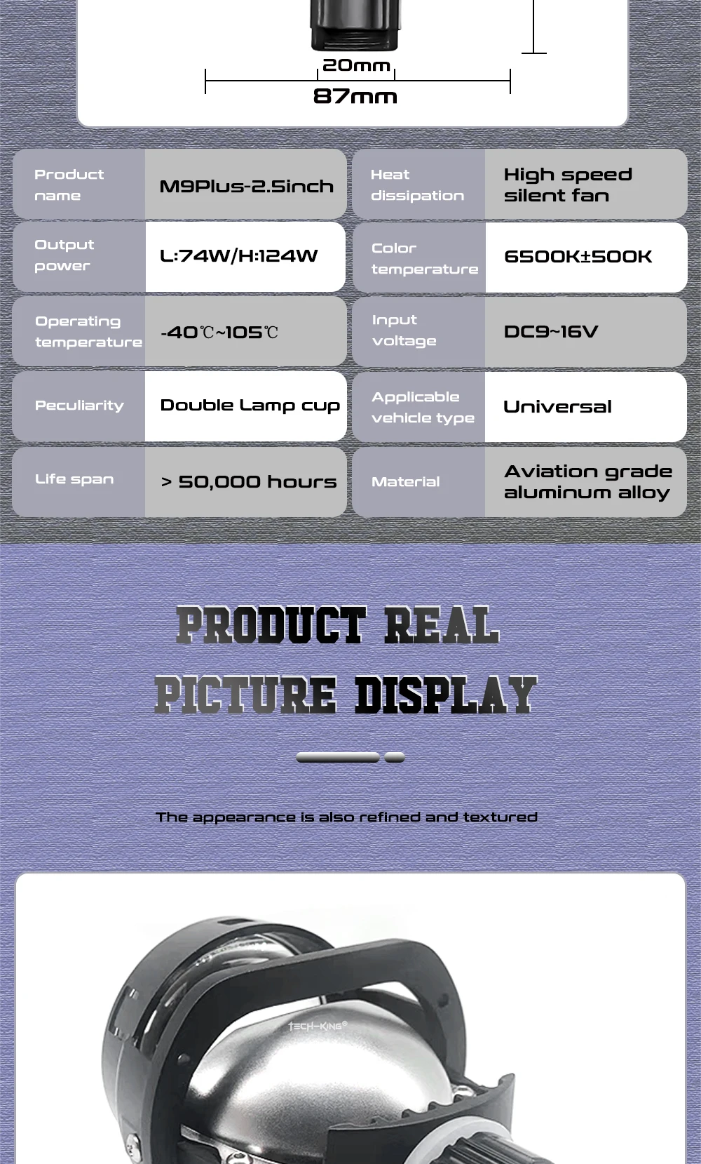 Bi Led Projector 2.5 Inch 124W Canbus LED Headlight Lossless Biled Headlight Automotive Parts Dual Lights Projector Headlights