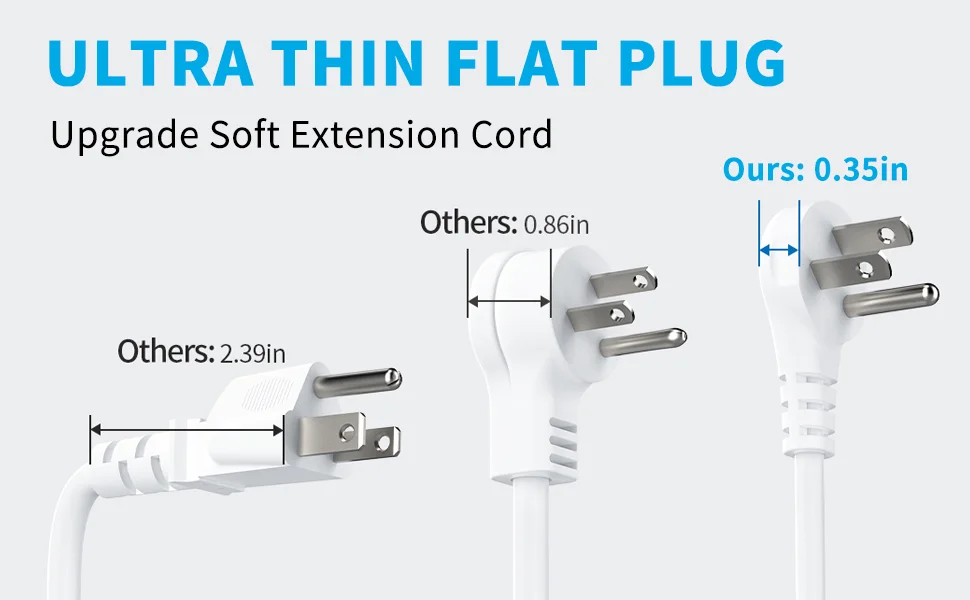 US Power strip 2C 1A (4).png