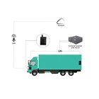 Container Satellite Gps Lock Meitrack K211G 3G/Lora Container Satellite Gps Lock With 78 Days Of Battery Life