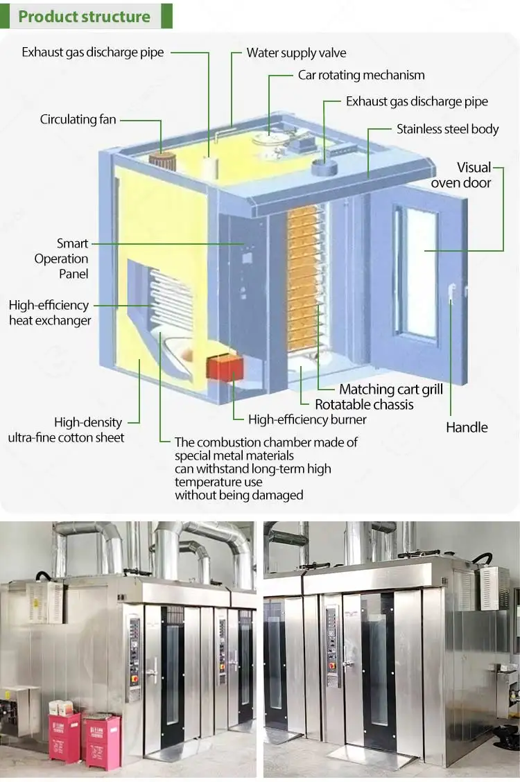 Rotary-oven_4