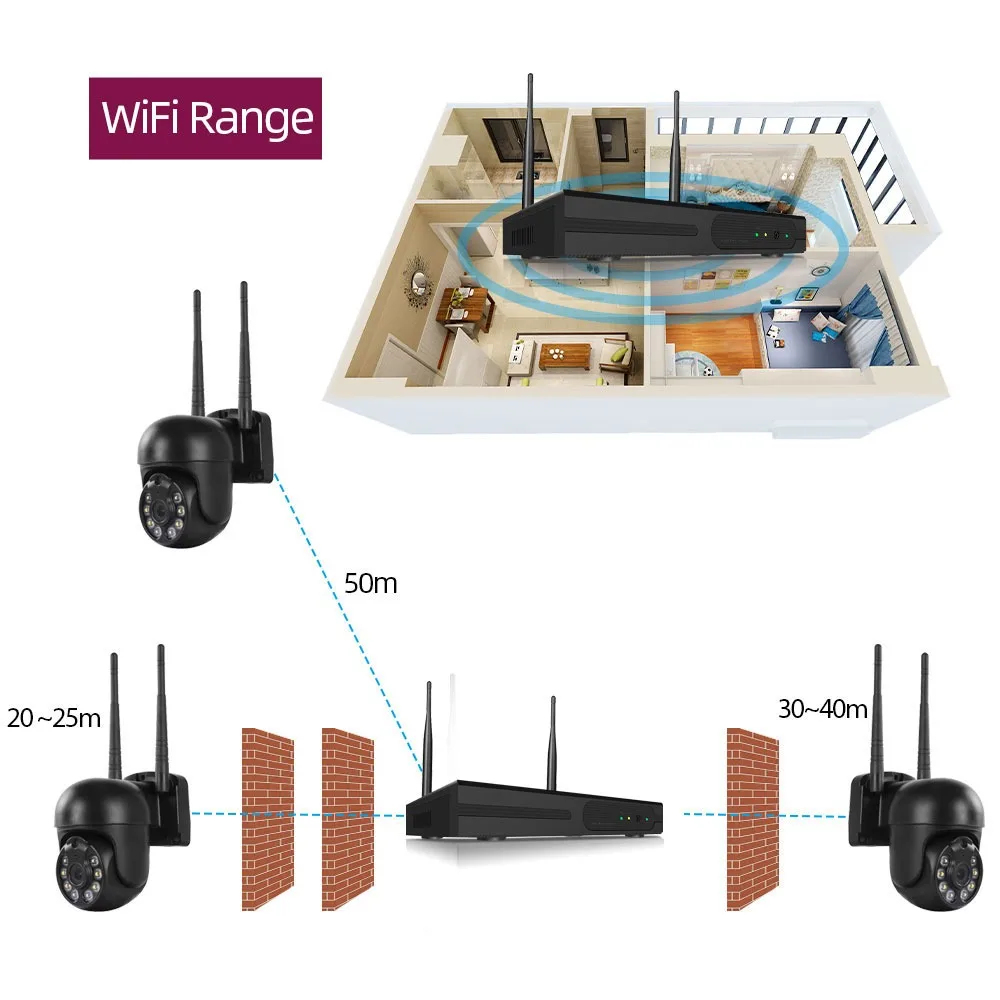 ptz dome kit (11)