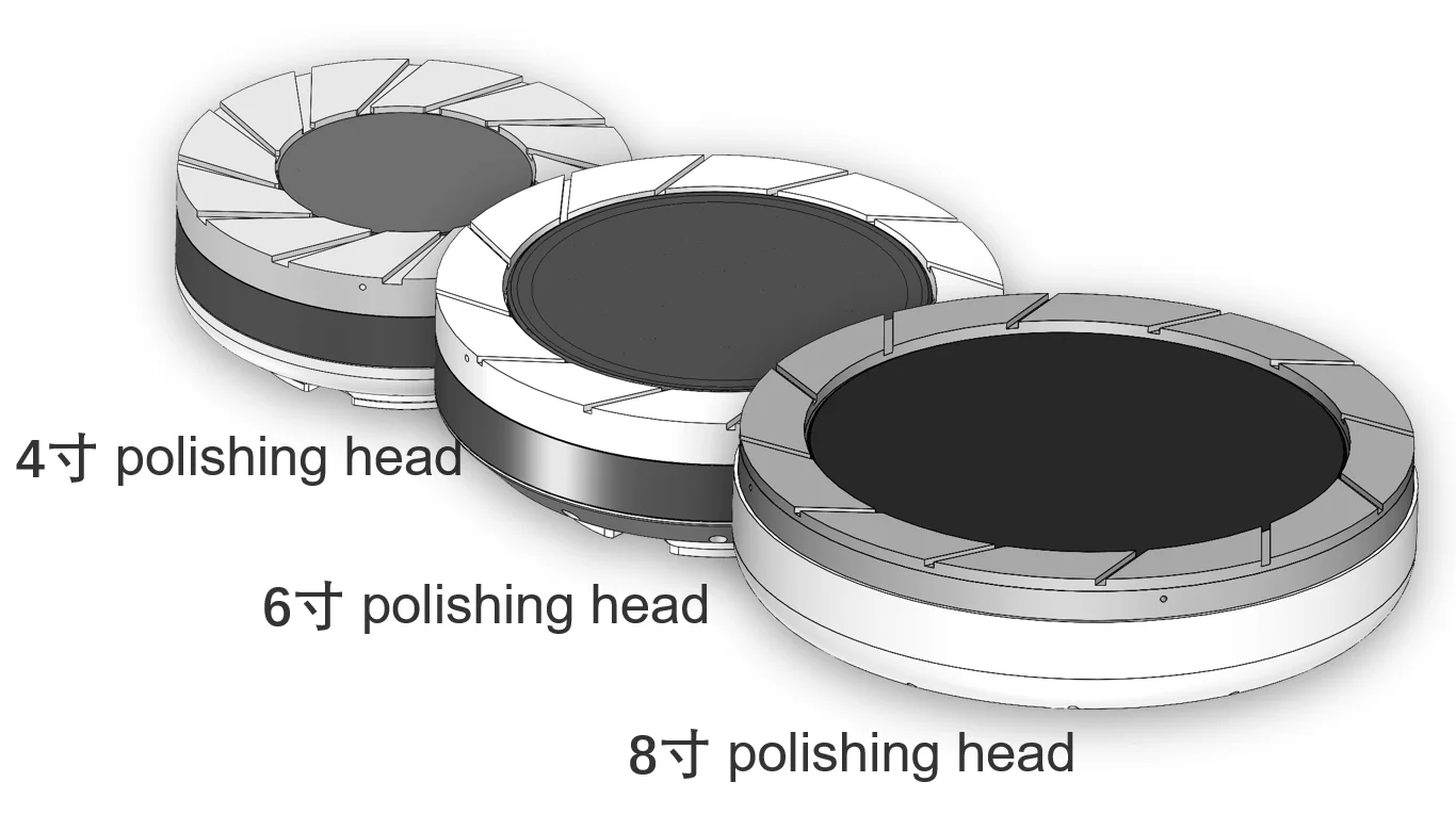 produkt automatisk enkelt plate wafer kjemisk mekanisk polermaskin cmp-57