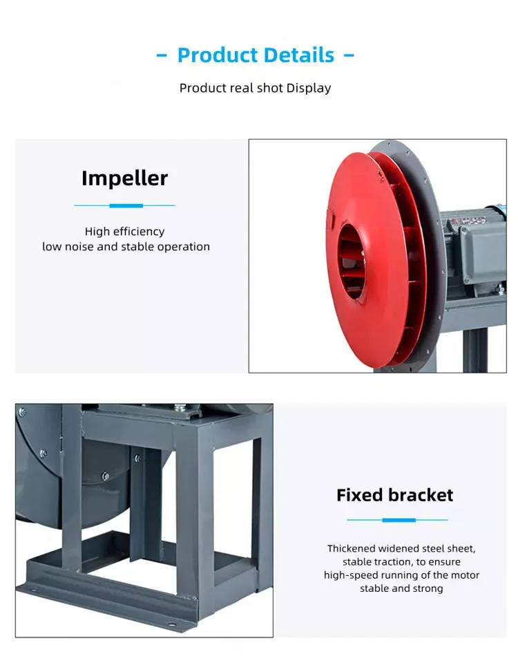 Size Industrial Centrifugal Fan, 380, Stainless Steel - detail 6
