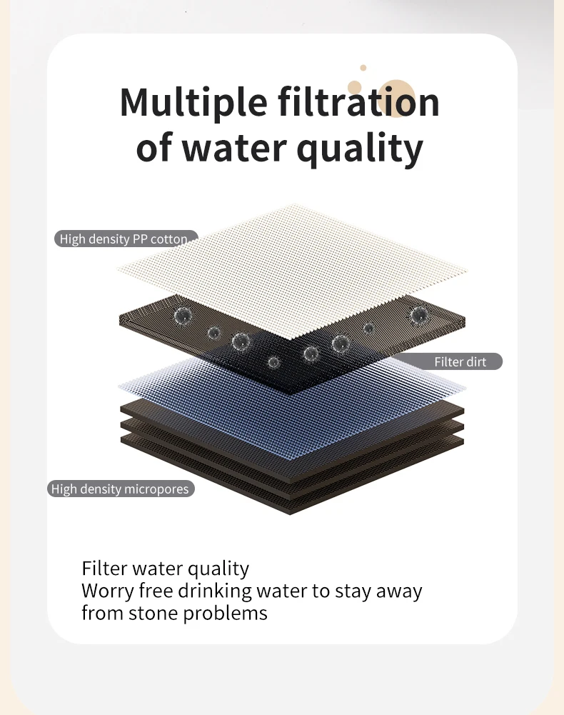 New Large Capacity Smart Pet Water Dispenser Low Noise Water Cycle Pet Cat and Dog Water Dispenser Easy to Clean Pet Products details