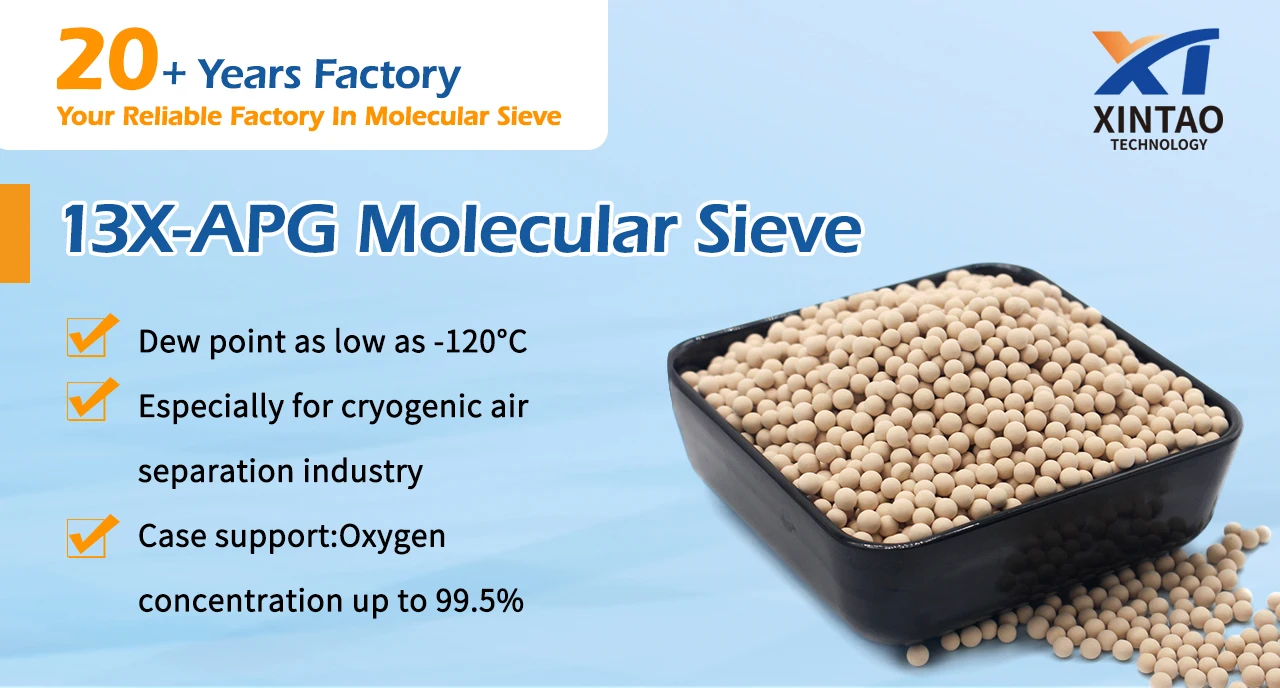 H S Co Adsorbent Molecular Sieve X Apg For Removal Co Buy