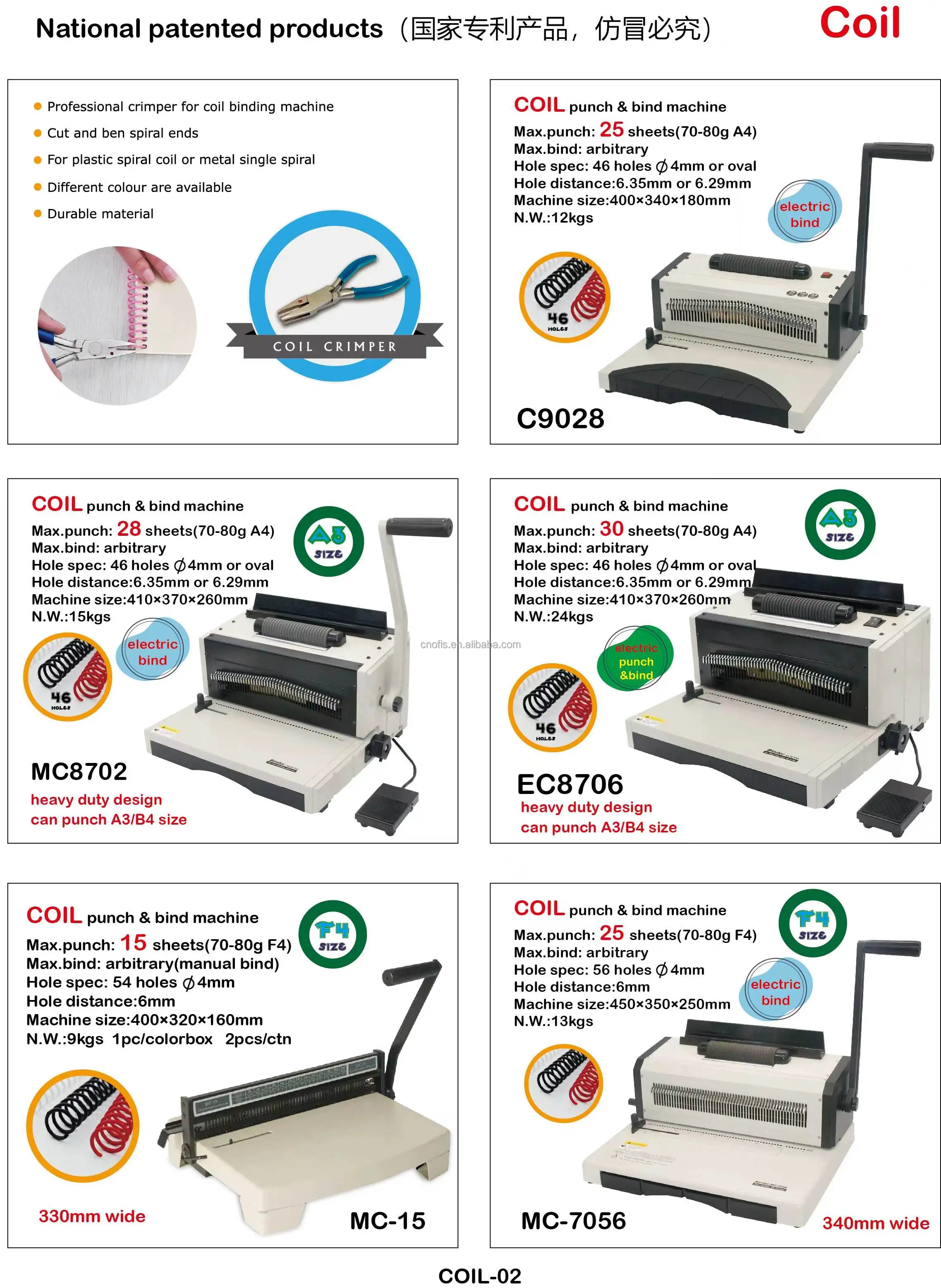 OFIS Coil Book Binder C9028A Spiral Plastic Book Binding Machine Coil Spiral Binder