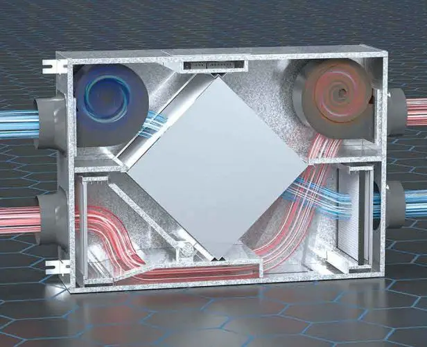 Energy Recovery Ventilator, ERV, HRV - detail 6