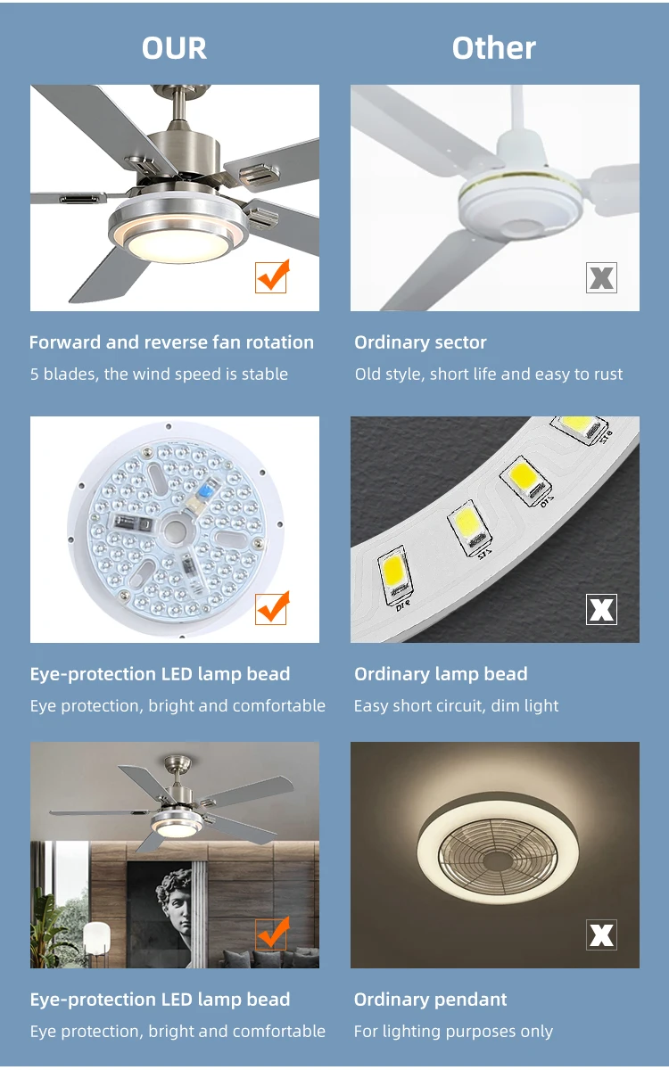 Ceiling Fan, KBS-52137 - detail 8