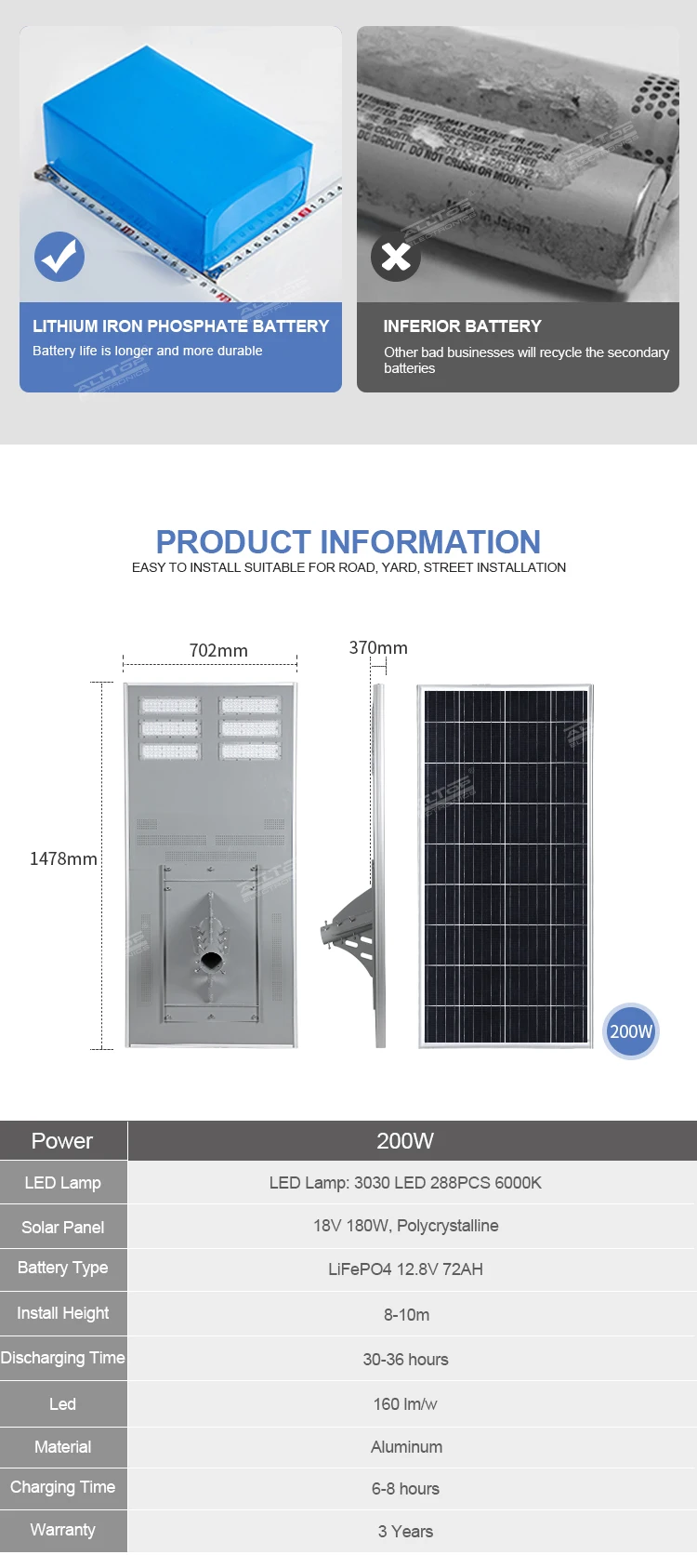 Alltop Outdoor Waterproof Ip65 Solar Streetlight Highlight Smd 200w All