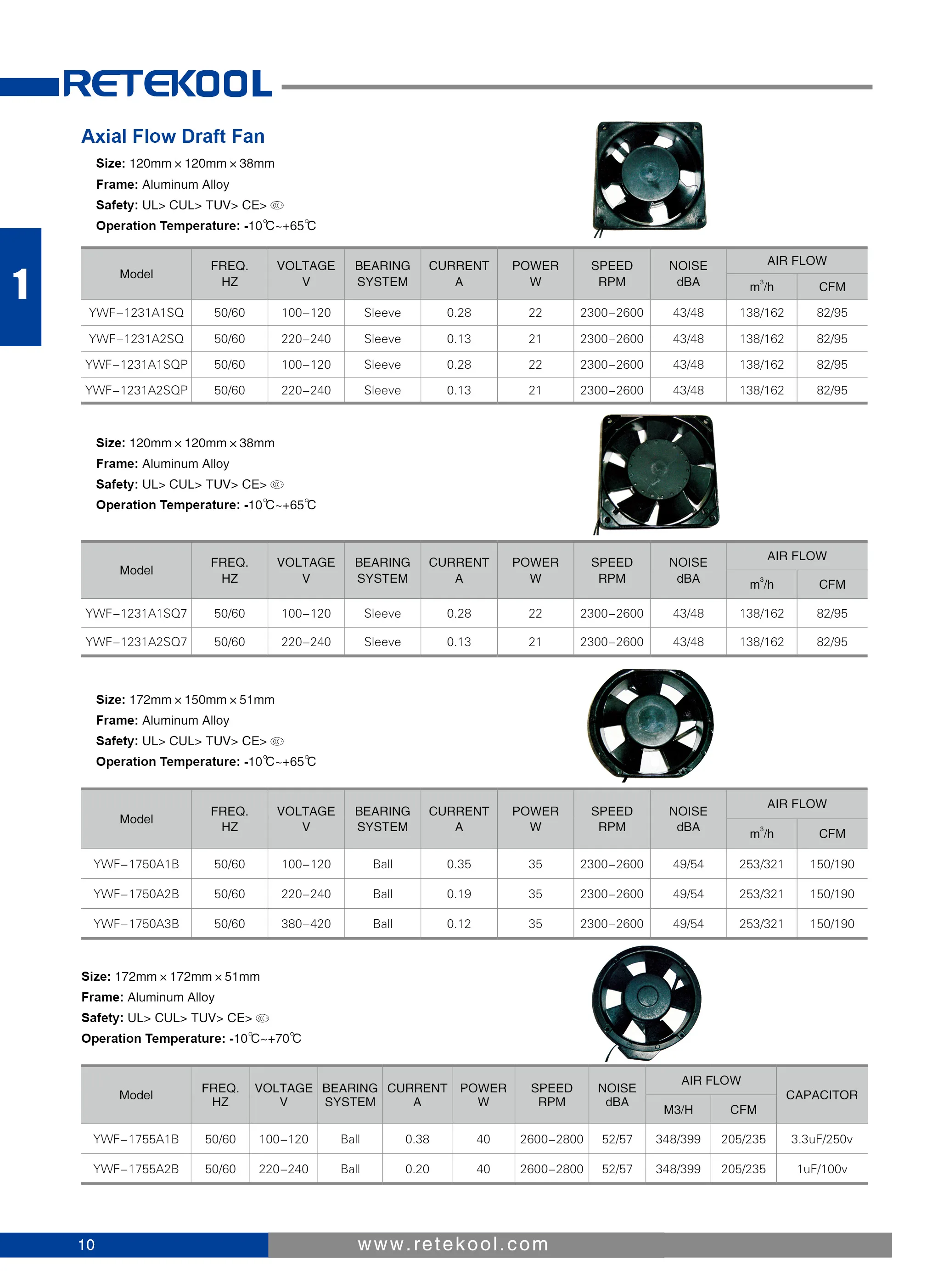 Square Frame Axial Fan, YWF4D-600, 400(V), Electric - detail 18