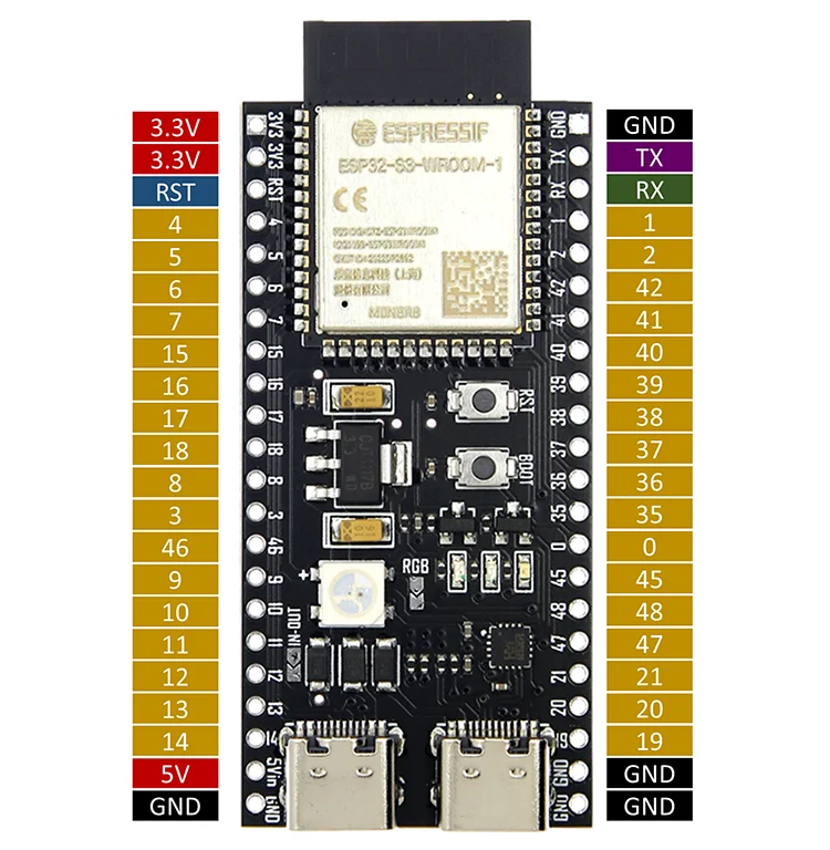 Esp32 S3 Core Development Board With Esp32 S3 Wroom 1 N8 N16r2 R8