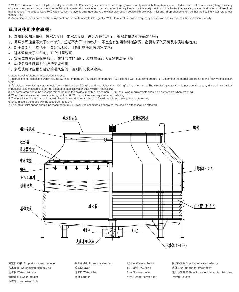 Cooling Tower, 500kg - detail 8