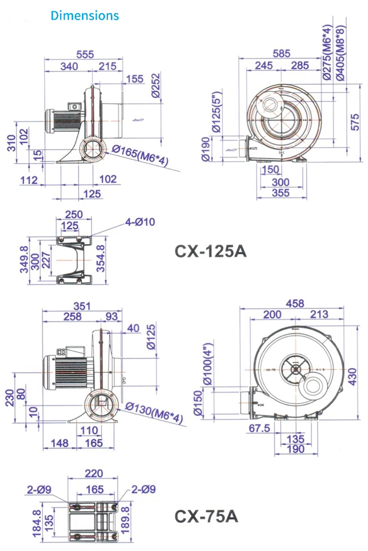Centrifugal Fan, 3HP, 2.2KW - detail 10