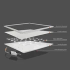 Light Led Led Led Light And Panel Smart Panel Light 24W 36W 48W 60W LED Backlight Flat Panel 2ft/4FT Control By Phone