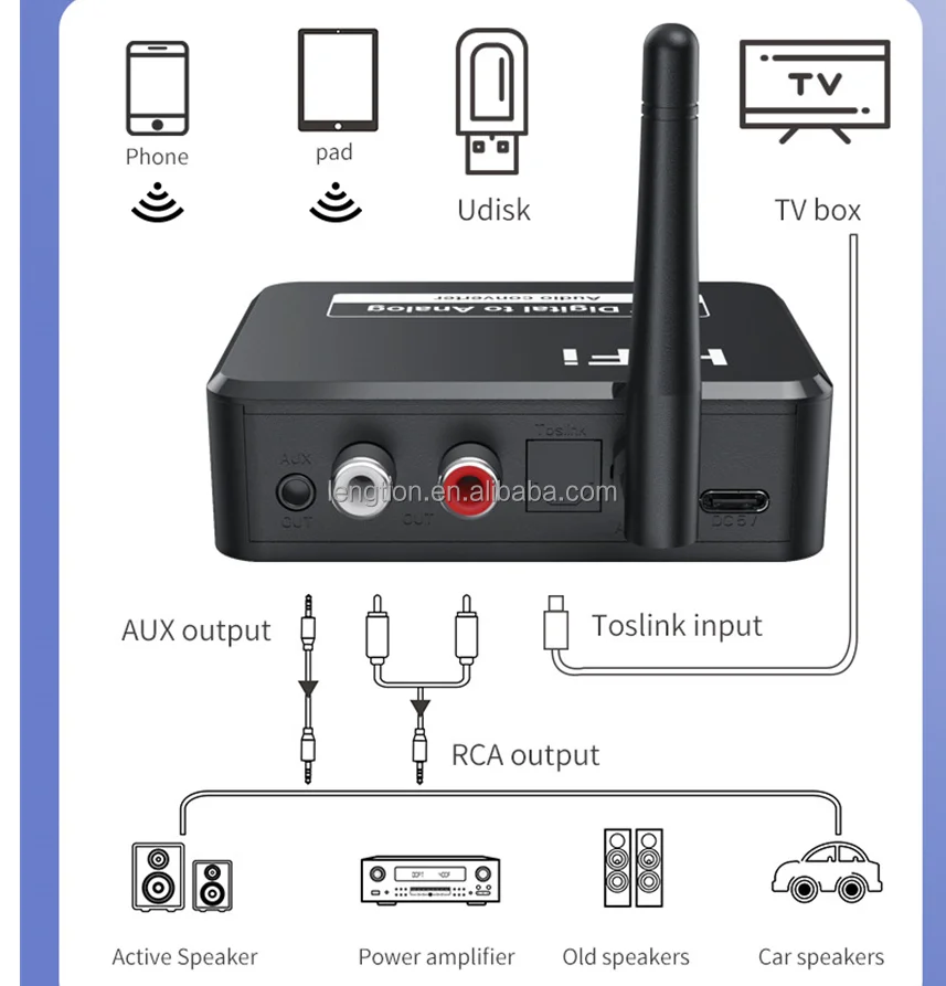 hifiDA converter06.png