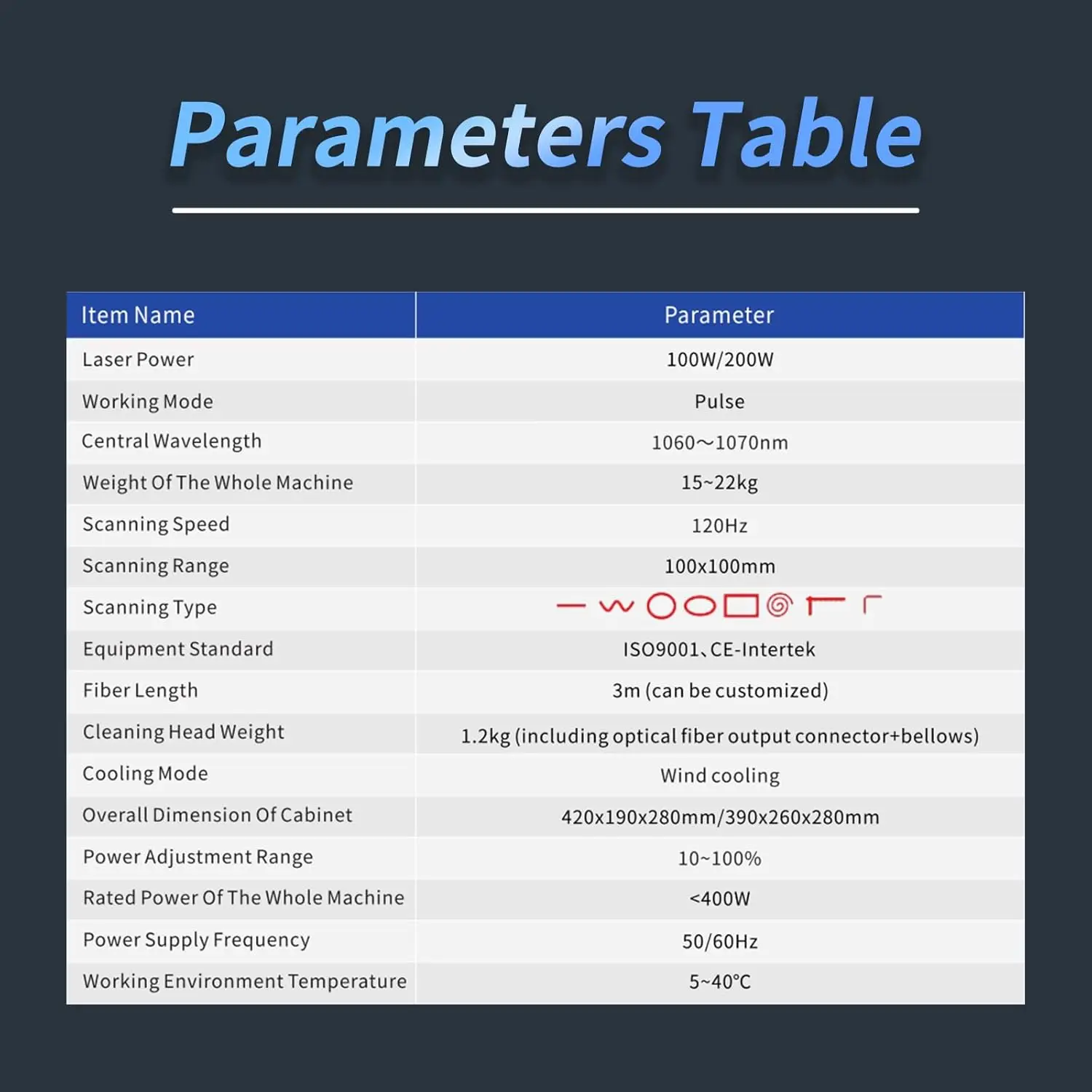 Portable Trolley Case Style Industrial Pulse Laser Cleaning Machine 100W 200W 300W Air Cooling With Raycus Max JPT Laser Source