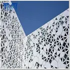 Artistic Outdoor Sri Lanka Artistic Outdoor Expanded Metal Facade Panel