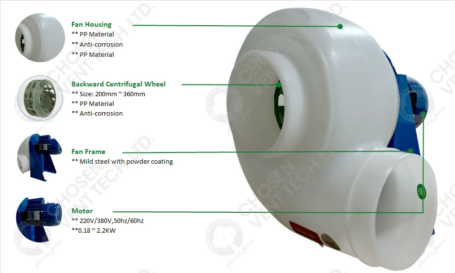 Centrifugal Blower, Plastic, 220 V, Polyethylene - detail 4