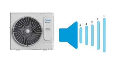 Only Connectable Indoor Unit, 56kBtu, Inverter - detail 26