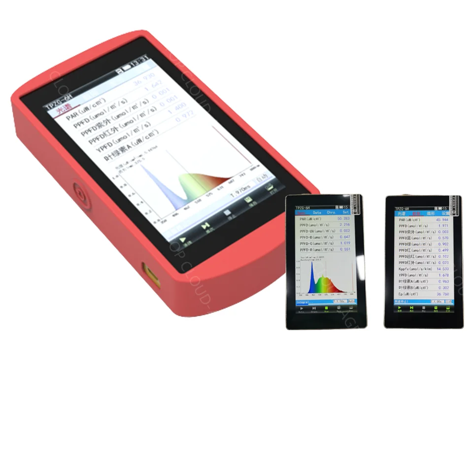 Ace Handheld Spectrometer Led Grow Light Meter Buy Hot Products