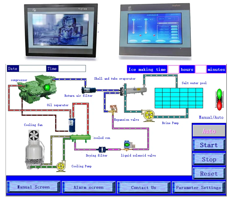 Ice Machines, 20Tons, 380V - detail 46