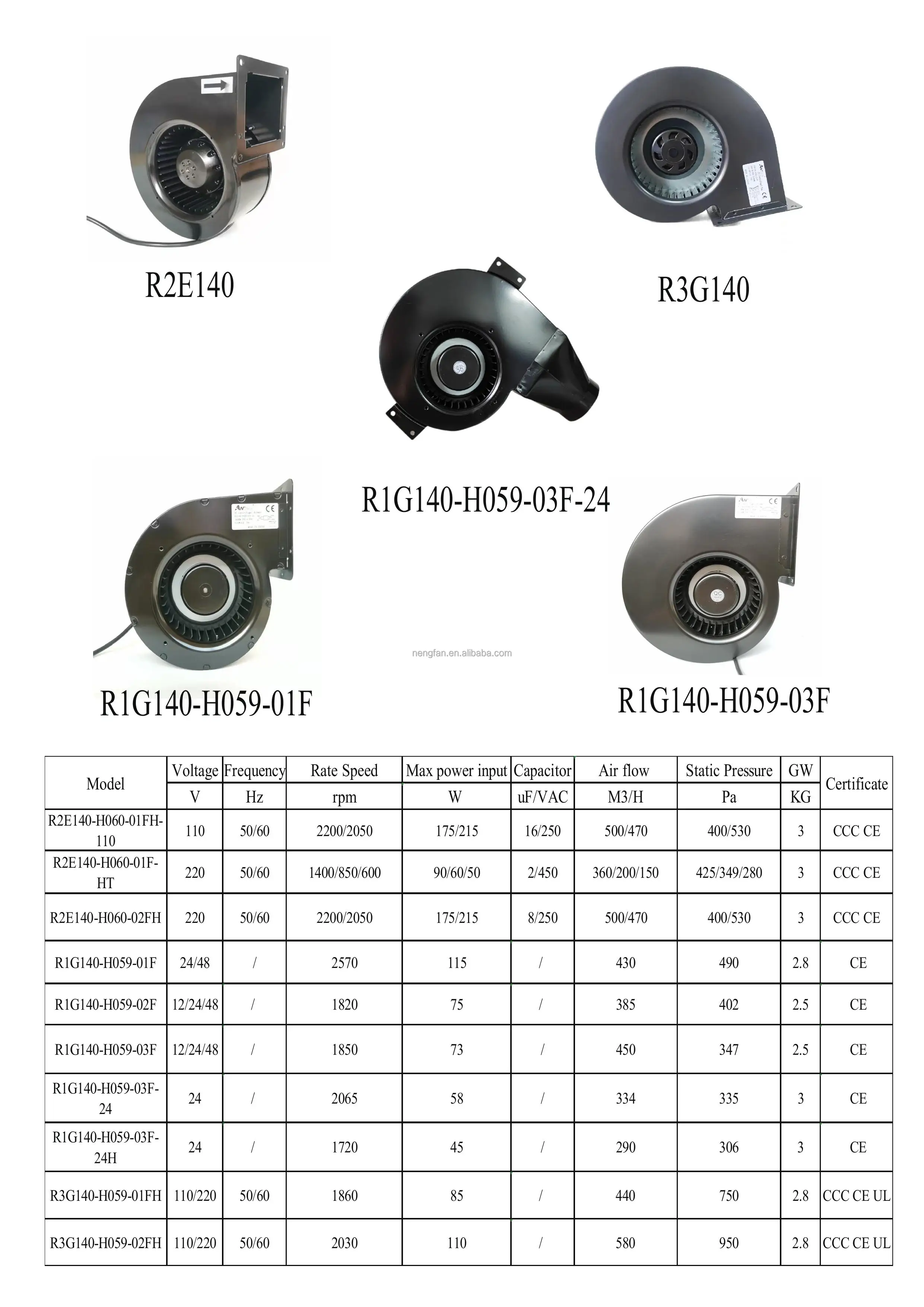 Centrifugal Blower, 140MM, 12v, 24v, 48v - detail 22
