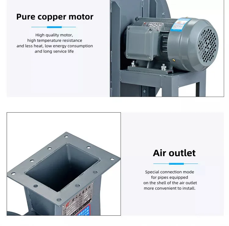 Size Industrial Centrifugal Fan, 380, Stainless Steel - detail 8