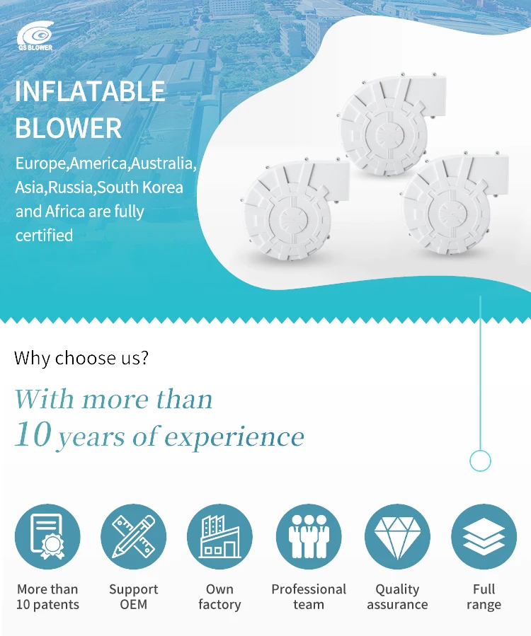 Inside Mini Air Blower, Sale130W, 150W, 200W - detail 4