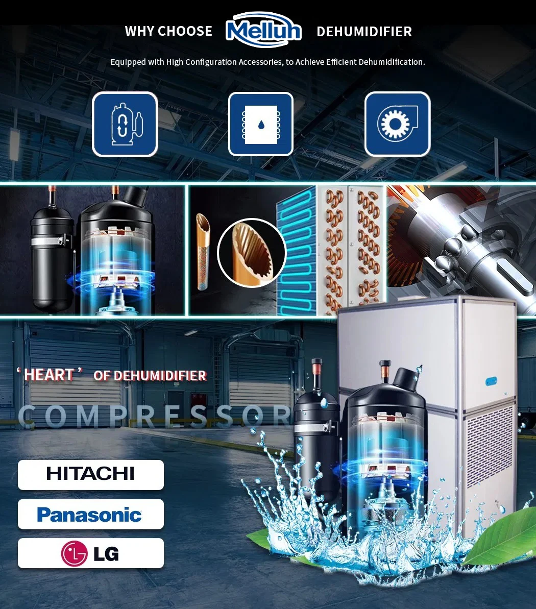 Industrial Dehumidifier, 40L-1200L/D, 220V, Ceiling - detail 18