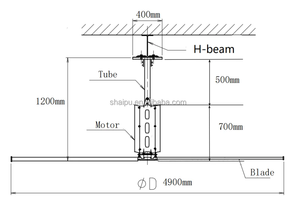 Electric Industrial Ceiling Fan, 16ft, HVLS - detail 20