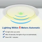 Led Panel Light Led Panel Light Led Factory Wholesale Ultrathin Super Bright Led Smart Panel Light