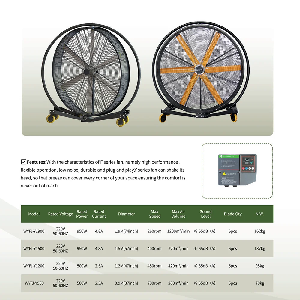 Ventilation Oscillating Drum Fan, 900Mm, Axial - detail 6