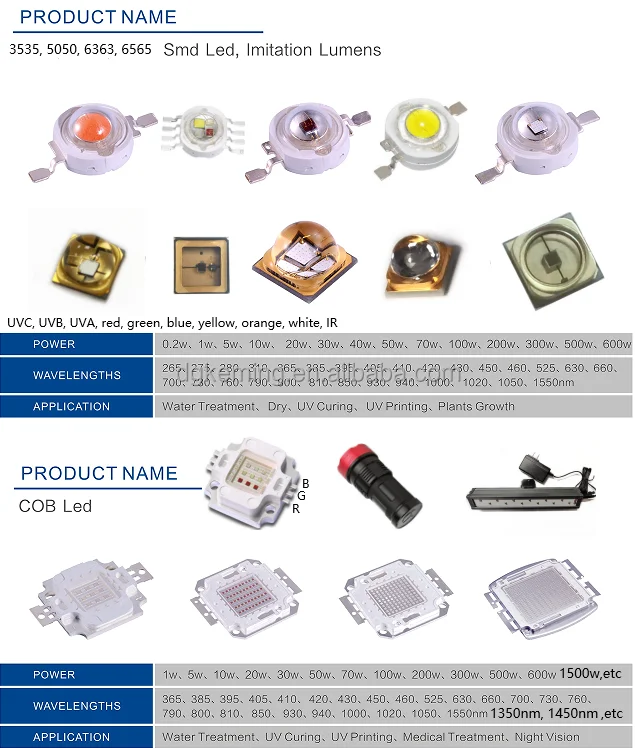 high power led (2)