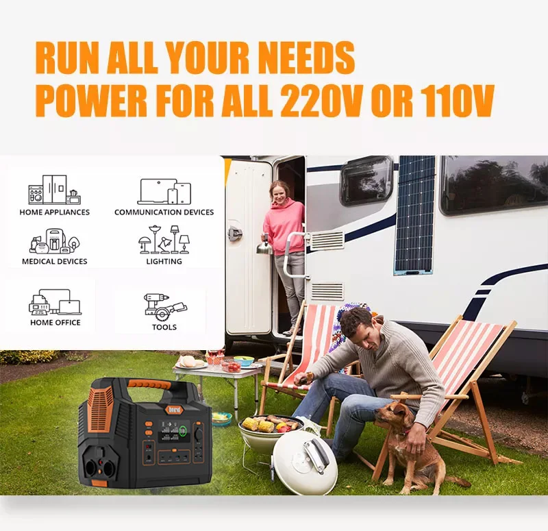  "Ultimate Guide to Choosing the Best Travel Trailer Solar Power Kit for Your Adventures"